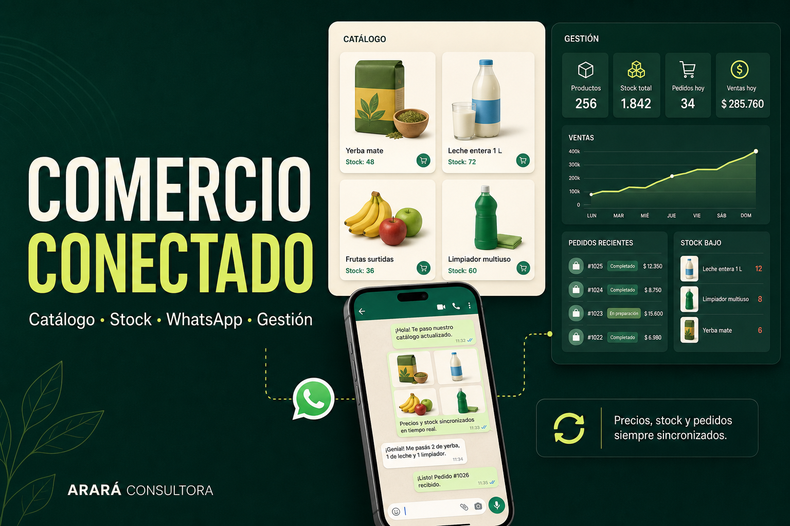 Comercio conectado: catálogo, stock, WhatsApp y gestión